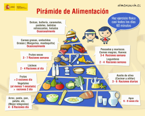 piramide-alimenticia
